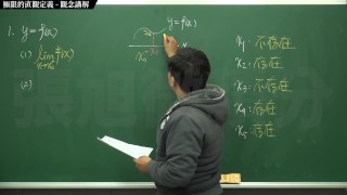 【素人】【教師】張旭微積分｜極限篇｜主題一：極限的直觀定義｜觀念講解｜數學老師張旭｜anal｜threesome｜milf｜massage