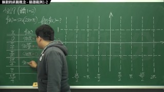 【老師】【校園】張旭微積分｜極限篇｜主題一：極限的直觀定義｜觀念講解 1-２｜數學老師張旭｜black｜step mom｜anime｜big ass｜latina