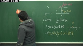[瘋狂][持續][黑人][課堂]【張旭微積分】連續篇主題一：連續的概念 | 觀念講解 | 2020 版
