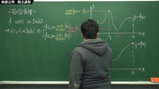 [火爆][教學][沒穿內褲][無碼][激情][課堂]【張旭微積分】連續篇主題五：極值定理 | 觀念講解 | 2020 版