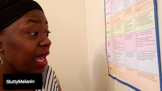 Facts about Syphilis.
