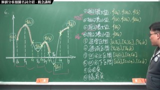 [復活][真・Pronhub 最大華人微積分教學頻道] 微分應用篇重點三：極值分析相關名詞介紹｜觀念講解｜數學老師張旭