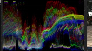 Vanniall Jacking Off RGB Waveform (Sound on!) This Has Got To Be Someone's Fetish