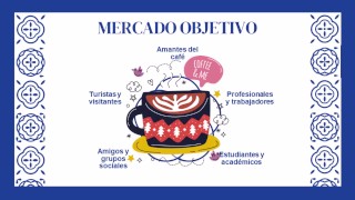 Crear mi propia empresa #1 | Emprender una cafetería