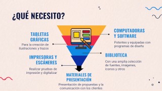 Crear mi propia empresa #4 | Emprender una agencia de diseño gráfico