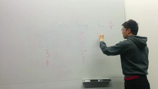 Investment Banking Valuation - Market Comparables Method Part 2of2