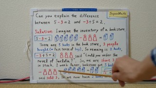 Can you explain the difference between 5-3=2 and -3+5=2.[JapanMath](job)