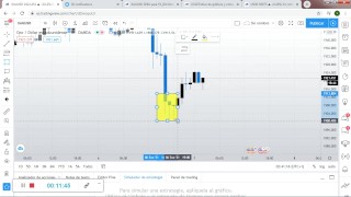 Patrones de velas japonesas