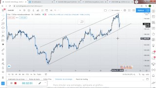 Estructuras ( CHARTISMO )