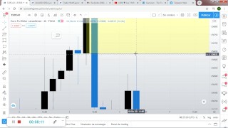 FIBONACCI ( zona OTE )