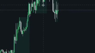 Modelo de entrada utilizando ICT y SMART MONEY CONCEPTS